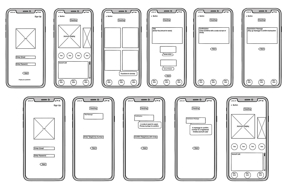 Mama Banking App — slide 2